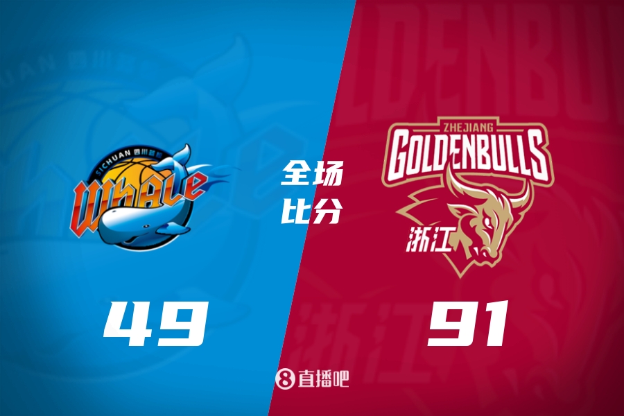 浙江42分大胜四川迎来三连胜余嘉豪13+6扎加尔斯12+5 浙江42分大胜四川迎来三连胜余嘉豪13+6扎加尔斯12+5