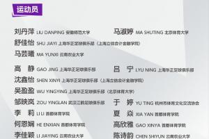 中国女子五人制足球队,10月26日-11月11日进行第五期集训 中国女子五人制足球队,10月26日-11月11日进行第五期集训